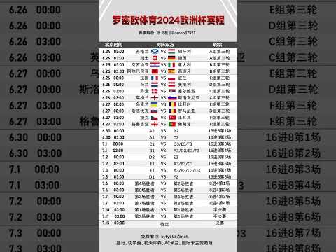 凯发娱乐,资讯,在线娱乐平台,凯发娱乐,在线娱乐平台,娱乐游戏,凯发体育,凯发真人,凯发棋牌,凯发娱乐场,网络娱乐,娱乐平台推荐