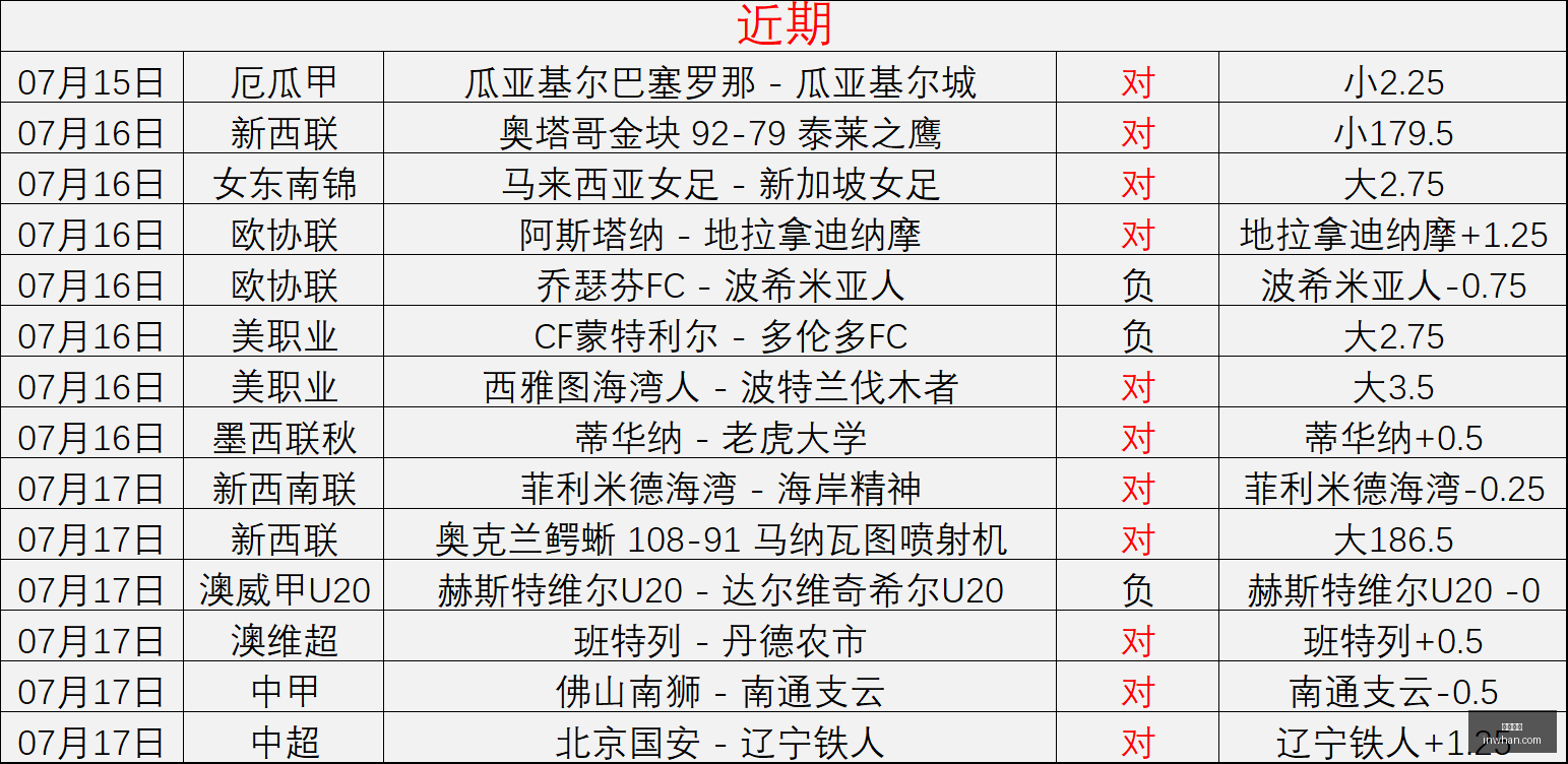 终极对决追,梦中国,激战正酣,凯发娱乐,在线娱乐平台,娱乐游戏,凯发体育,凯发真人,凯发棋牌,凯发娱乐场,网络娱乐,娱乐平台推荐