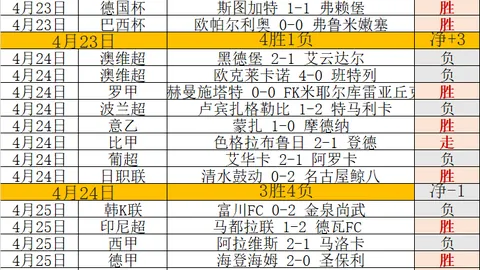 徐新控球不稳，海港胜利更显宝贵