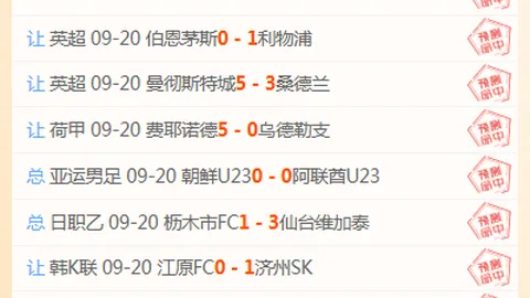 英雄联盟12：1战队展现强势，剑指冠军